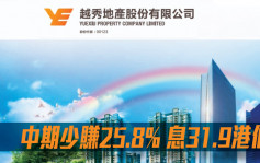 越秀地产123｜中期少赚25.8%至17.1亿人币 息31.9港仙