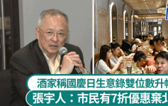 国庆｜酒楼称国庆日生意额录双位数升幅 张宇人：有市民享7折优惠唔使北上