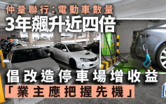 電動車數量3年飆升近四倍 仲量聯行倡改造停車場增收益「業主應把握先機 」