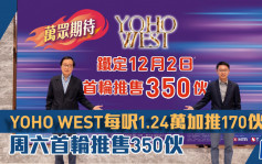 YOHO WEST每尺1.24万加推170伙 周六首轮推售350伙