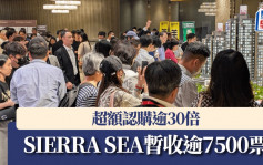 SIERRA SEA暂收逾7500票 超额认购逾30倍