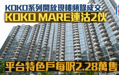 藍田KOKO系列開放現樓頻錄成交 KOKO MARE連沽2伙 平台特色戶每呎2.28萬售