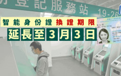 未換證市民要留意 智能身份證換領中心申請換證日期延長至3月3日