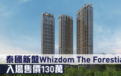 海外地產｜泰國新盤Whizdom The Forestias 入場售價130萬