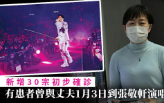 新增30宗初步确诊 有患者曾与丈夫1月3日到张敬轩演唱会