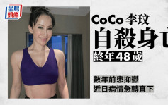 CoCo李玟患抑鬱症輕生離世  終年48歲