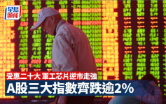 A股三大指數齊跌逾2% 上證創兩個月最大跌幅