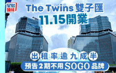 啟德The Twins雙子匯11.15開業 出租率逾95% 預告2期不用「SOGO」品牌｜附各樓層布局