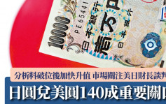 日圆兑美圆140成重要关口 分析称破位后加快升值 市场关注美日财长谈判 兑港元报5.54算