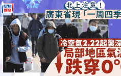 北上消费︱广东省现「一周四季」 冷空气周四袭深圳气温跌
