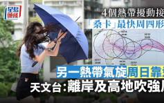 秋台｜「桑卡」快形成另一热带气旋周日靠近 天文台预报会唔会打风？