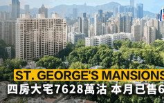 ST. GEORGE\'S MANSIONS四房大宅7628萬沽 本月已售6伙