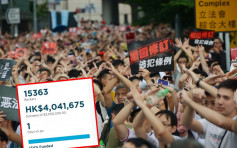 【逃犯条例】网民众筹全球登头版广告反修例 6小时极速筹300万元