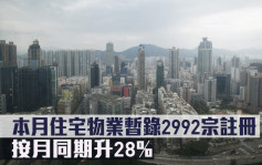 研究报告｜港置指本月住宅物业暂录2992宗注册 按月同期升约28%