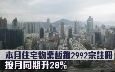 研究報告｜港置指本月住宅物業暫錄2992宗註冊 按月同期升約28%