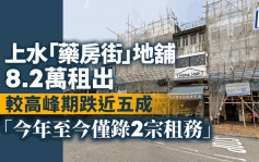 上水「藥房街」地舖8.2萬租出 較高峰期跌近五成「今年至今僅錄2宗租務」