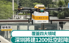 低空經濟｜深圳召開會議部署  2026年建成1200低空起降點