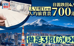 日圓跌回4.9算 太早唱Yen人均旅費貴700港元 做足3招防貶值