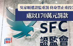 吴家顺遭证监重罚 终身禁止重投业界 处以170万元罚款