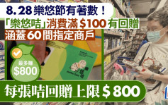 乐悠节︱凭「乐悠咭」今于指定商户消费  满$100回赠$8 上限800元（附日期+商户名单）