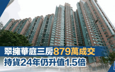 翠拥华庭3房879万成交 持货24年仍升值1.5倍