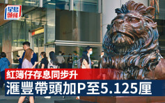香港加息｜滙豐帶頭加P 近3年首次