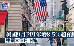 美國9月PPI按年增8.5%超預期 連續三個月下降 核心PPI遜預期