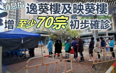 第5波疫情｜消息指逸葵樓及映葵樓增至少70宗初步確診