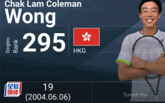 網球｜兩星期狂颷182級  黃澤林香港第一人  世界排名晉身Top 300