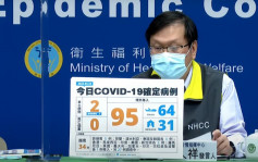 台湾新增2宗新冠本土确诊 输入个案来自越南占最多