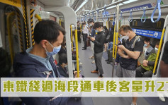 東鐵過海｜通車後東鐵早上繁忙時段客量升27% 荃灣及觀塘綫客量跌