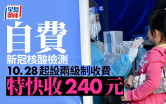 自費新冠核酸檢測 10.28起設兩級制收費