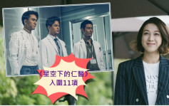 TVB頒獎禮丨最後5強名單出爐  《星空下的仁醫》包攬11項提名