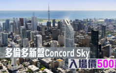 海外地产｜多伦多新盘Concord Sky 入场价500万