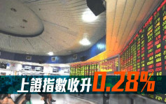 沪深股市｜上证指数收升0.28%报3287