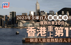 全球百大旅遊城巿香港重返17位 疫情前連續9年名列榜首 一個亞洲城市首入十大