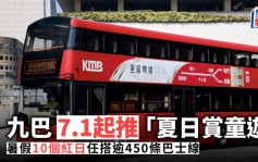 九巴小童免费｜7.1起推「夏日赏童游」  暑假10个红日任搭逾450条巴士线(附路线资料)