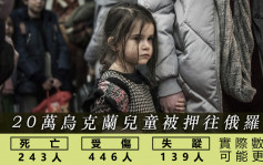 俄烏局勢｜澤連斯基：20萬兒童被押往俄羅斯 