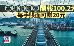 基建債暗盤開報100.2元 每手賬面可賺20元