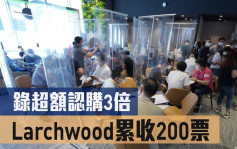 热辣新盘放送｜Larchwood累收200票 录超额认购3倍