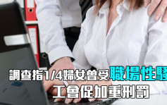 四分一受訪婦女曾受職場性騷擾 工聯會斥僱主淡化處理致惡性循環