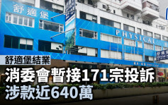 舒適堡結業｜消委會暫接171宗投訴 涉款近640萬