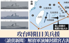 日媒：中國海軍演練一旦對台用武封鎖宮古海峽