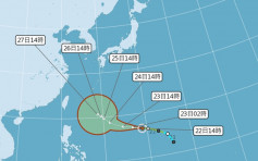 台氣象局料颱風「潭美」下周四最接近台灣