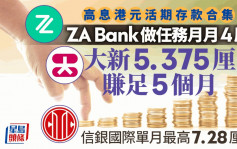 高息活期存款合集 ZA Bank做任務月月4厘 大新最高5.375厘