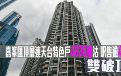 熱辣新盤放送｜嘉峯匯頂層連天台特色戶4830萬沽 呎售逾4萬 雙破頂