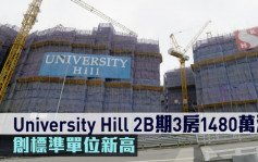 新盘成交｜University Hill 2B期3房1480万沽 创标准单位新高