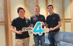 Mox稱貸款恢復增長 預告未來15個月有搞作 料快收支平衡