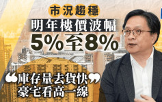 市況趨穩 新世界黃浩賢料明年樓價波幅5%至8%「庫存量去貨快 豪宅看高一線」