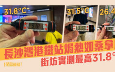 Juicy叮｜长沙湾港铁站焗热如桑拿房 街坊实测最高31.8°C